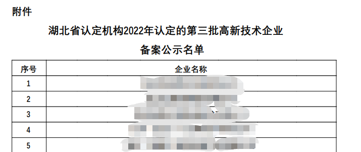 怎樣才能確定是否通過了高新技術企業(yè)認定